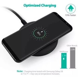 Standard Wireless Charging Pad w/Micro USB Cable